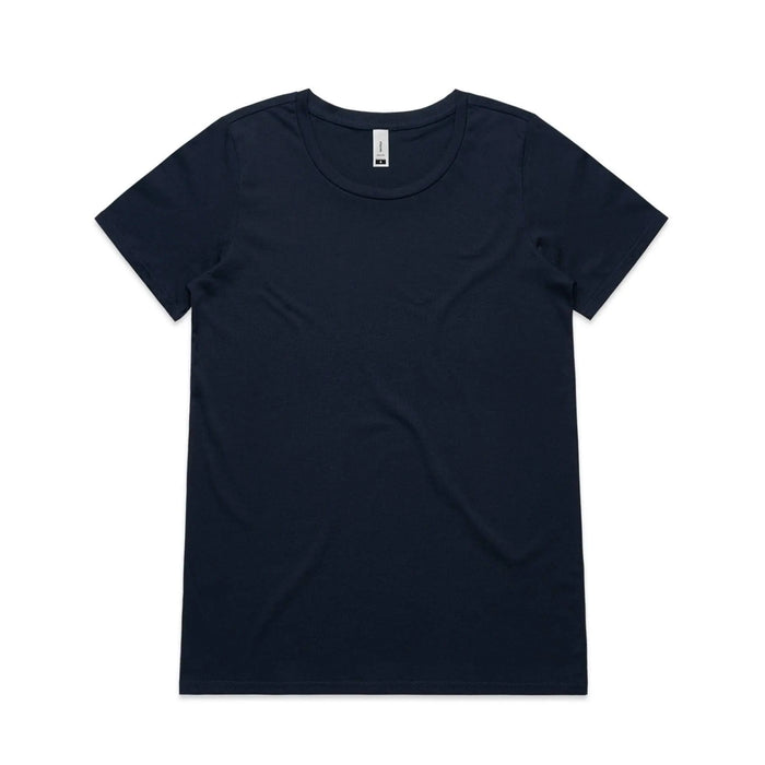 NAVY / XSM