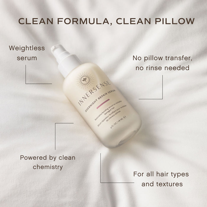 A bottle of InnerSense Overnight Repair Serum placed on white fabric, surrounded by callout text describing product benefits: 'Weightless serum,' 'No pillow transfer, no rinse needed,' 'Powered by clean chemistry,' and 'For all hair types and textures.'.