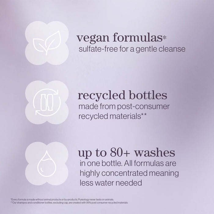 Pureology Hydrate Sheer Conditioner