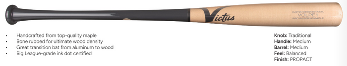 Victus 2027 Pro Reserve Wood Baseball Pants